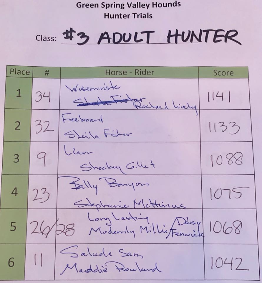 AdultHunter